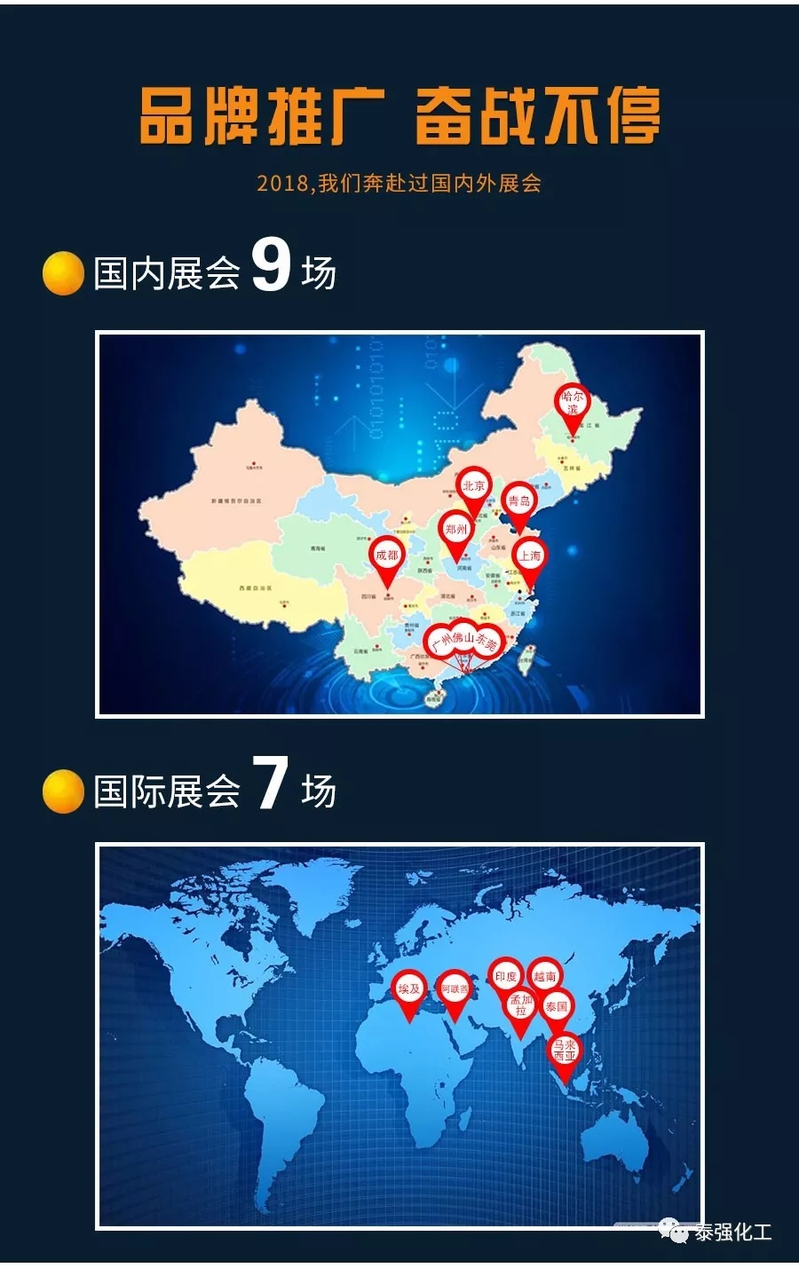 泰強2018年度事件回顧(圖2)